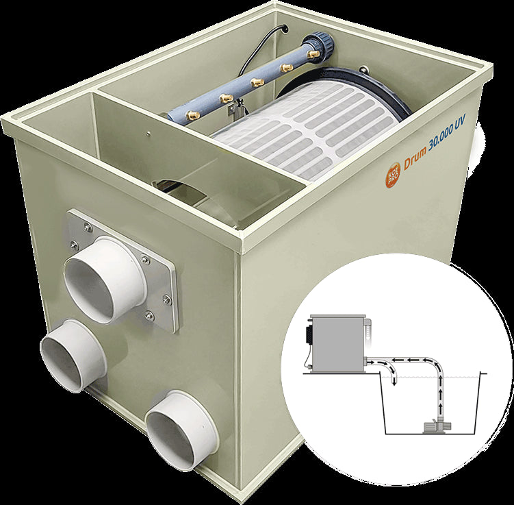 Drum 30.000 UV Pompage