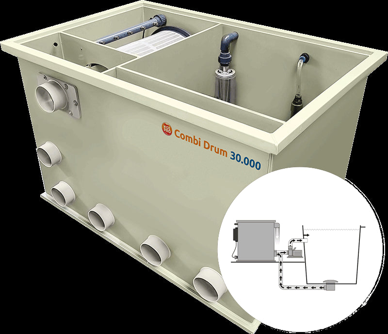 Combi Drum 30000 Gravitaire