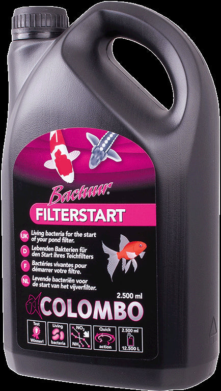 Bactuur Filterstart