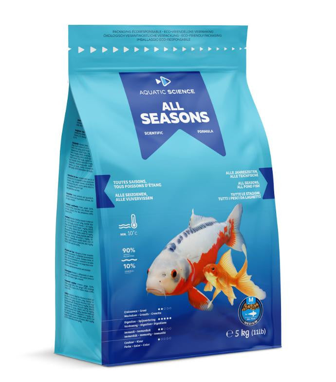 Aquatic Science All Seasons