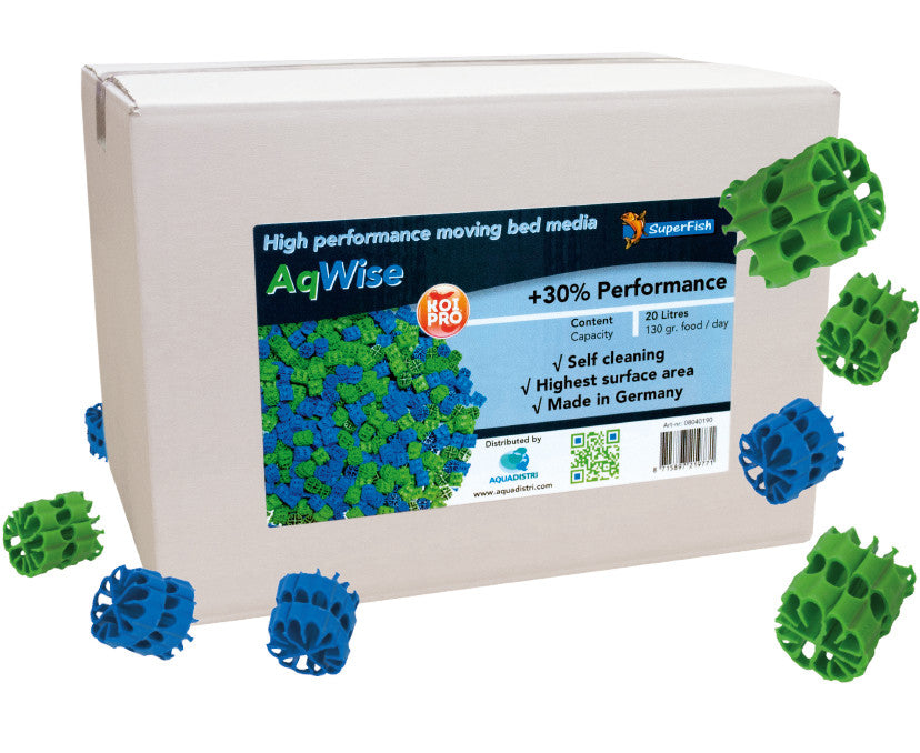 AqWise