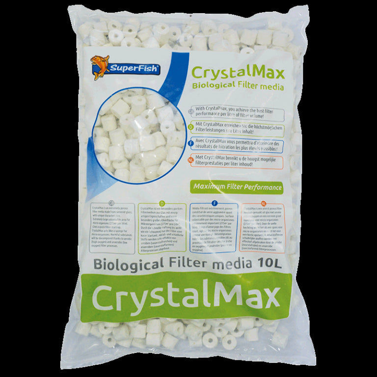 CrystalMax